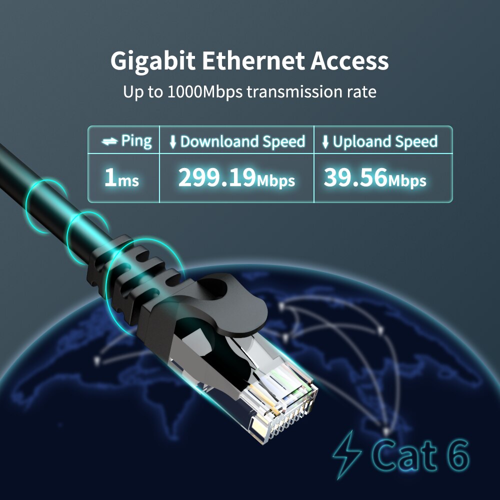 Ethernet Cable Cat6 Lan Cable UTP 1000Mnbps RJ45 Network Cable 20m 25m Patch Cord for Computer Laptop Router RJ45 Internet Cable