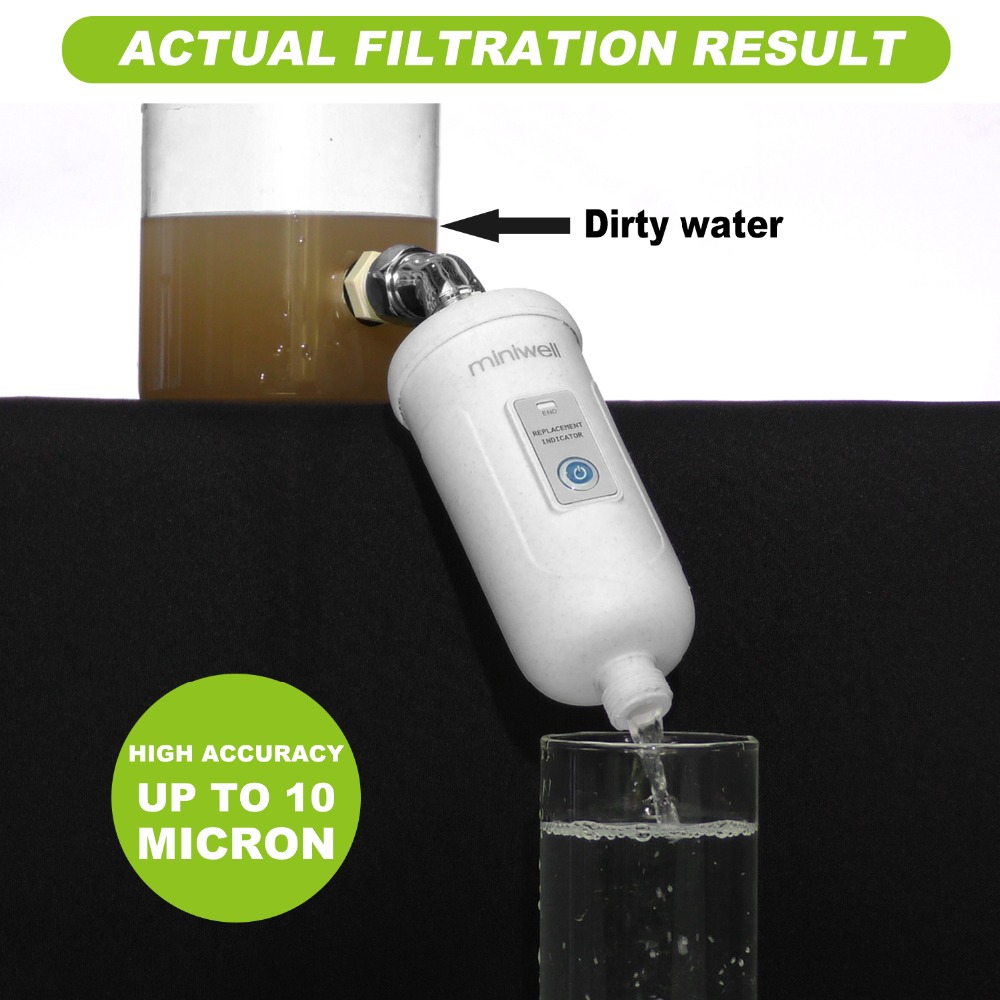 Hoofd douche filter/keramische water filter op douche systeem