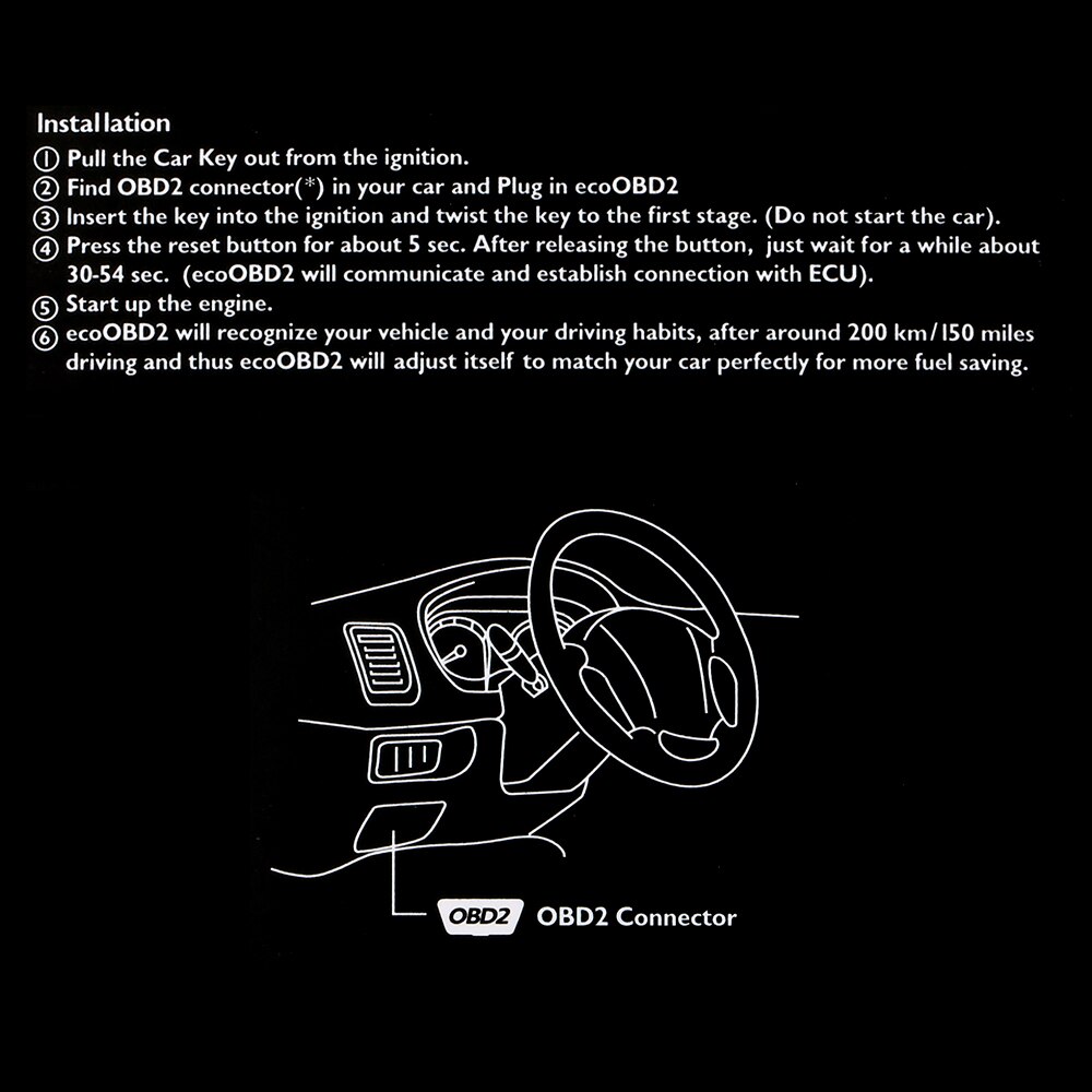 OBD OBDII-boîte de réglage | Écoéconomie de carburant, économie d'essence, vert bleu, voiture, économie d'essence,