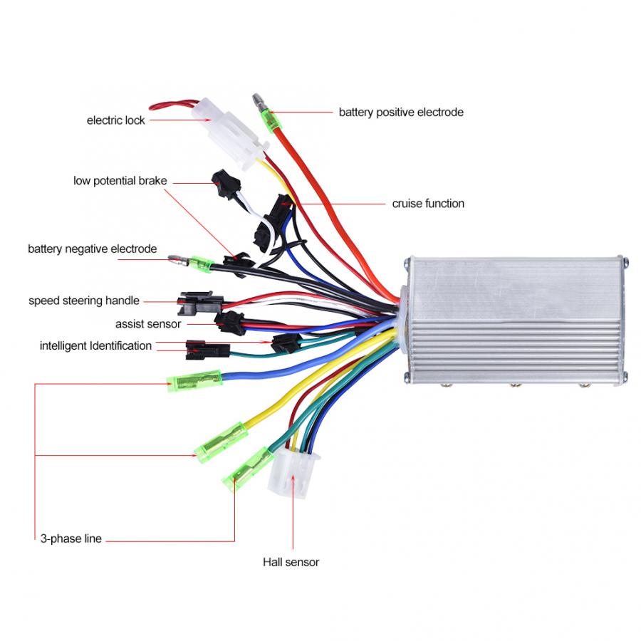 Borstelloze Elektrische Fiets Motor Controller 24/36/48/60/70V 250/350/500 /1000/1500W E-bike Controller Elektrische Fiets Accessoire: 24V250W Brushless