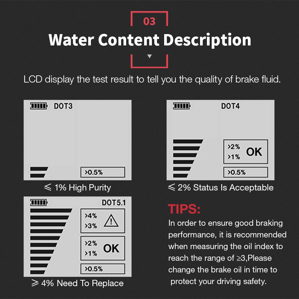 Oil Test Tool Auto Brake Fluid Tester LED Display BF200 Digital Car Brake Oil Tool