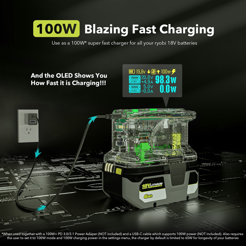 Snellader Voor Ryobi 18V Één + Acculader Lithium Batterij 100W Snel Opladen Usb-Poort Tweeweg Oplader