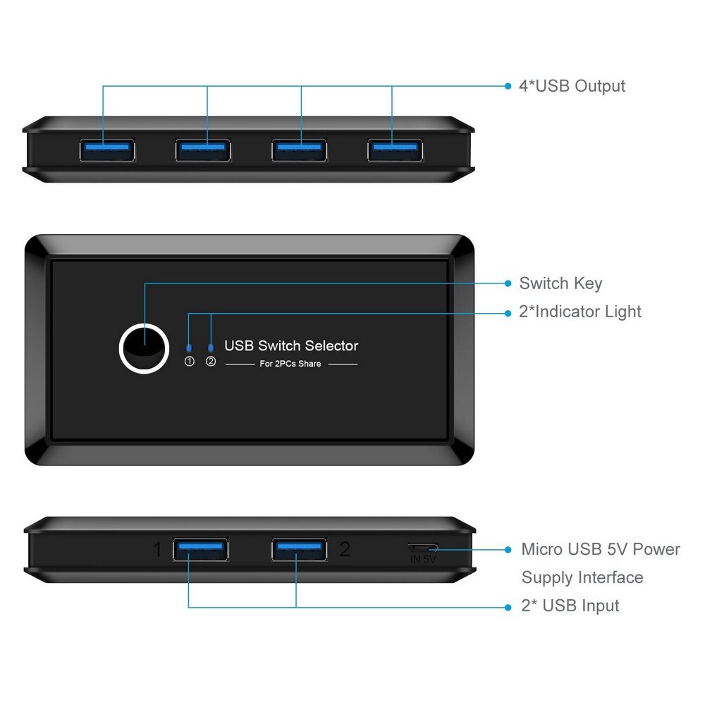 Conmutador de impresora USB3.0, conmutador periférico para ratón, teclado, escáner, impresora, divisor, 2 ordenadores, compartir 4 USB 3,0