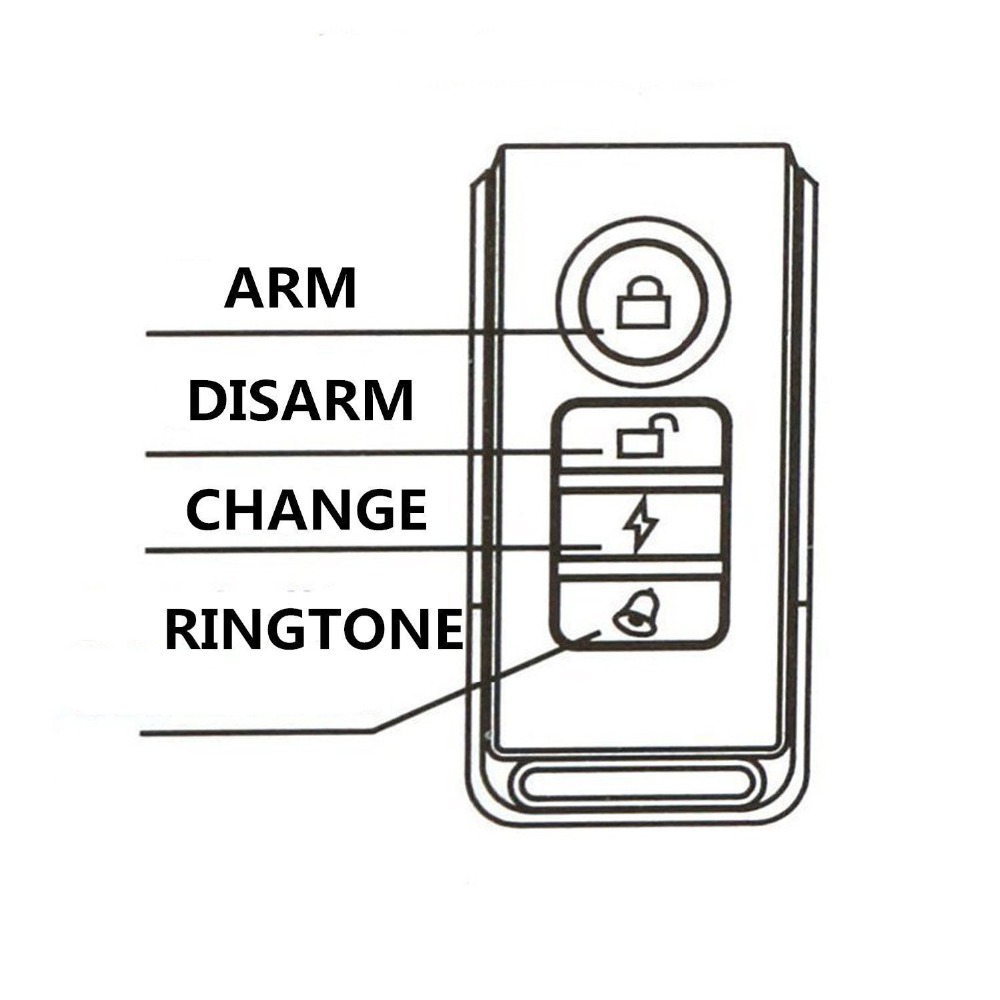 Wsdcam Waterdichte Afstandsbediening Bike Motorcycle Elektrische Auto Voertuig Veiligheid Anti Verloren Herinneren Trillingen Waarschuwing Alarm Sensor