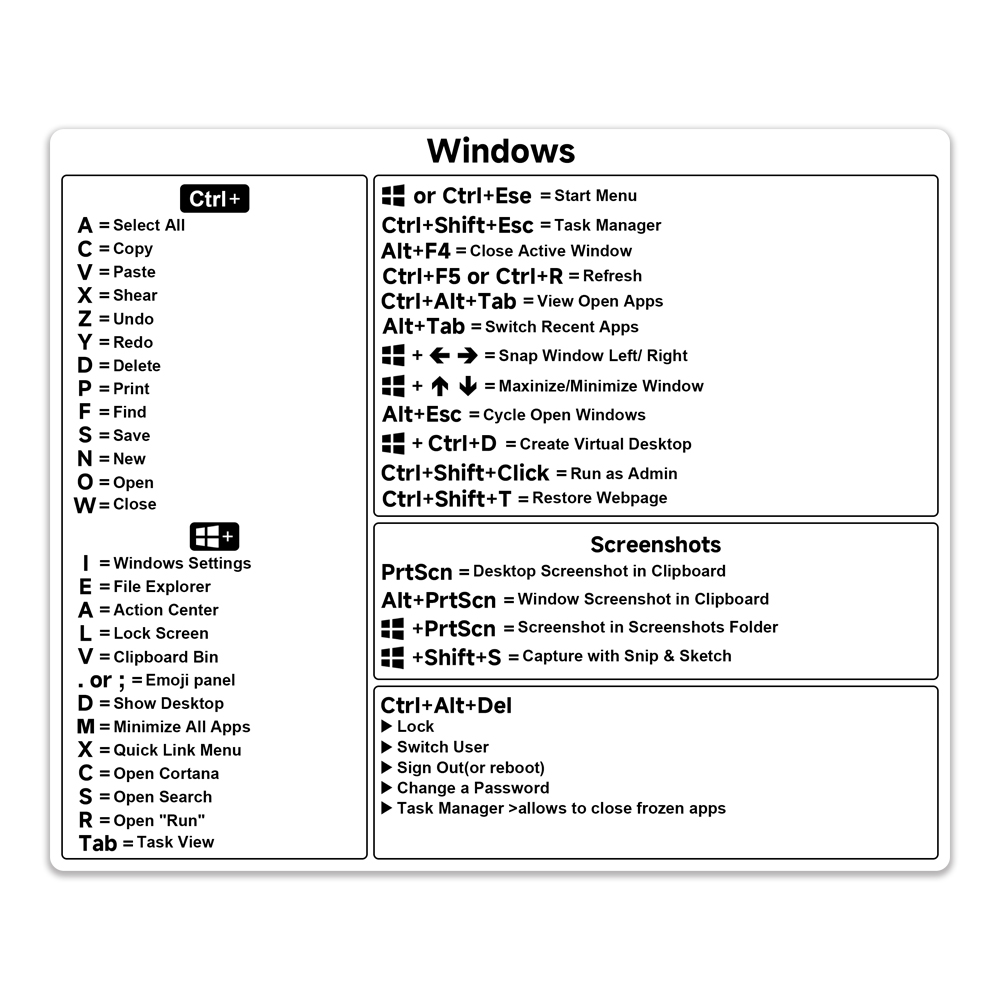 Laptop Shortcut Key Sticker for Windows Mac System Waterproof Vinyl Decal Keyboard Shortcut for Macbook Lenovo HP Acer Dell: WHITE