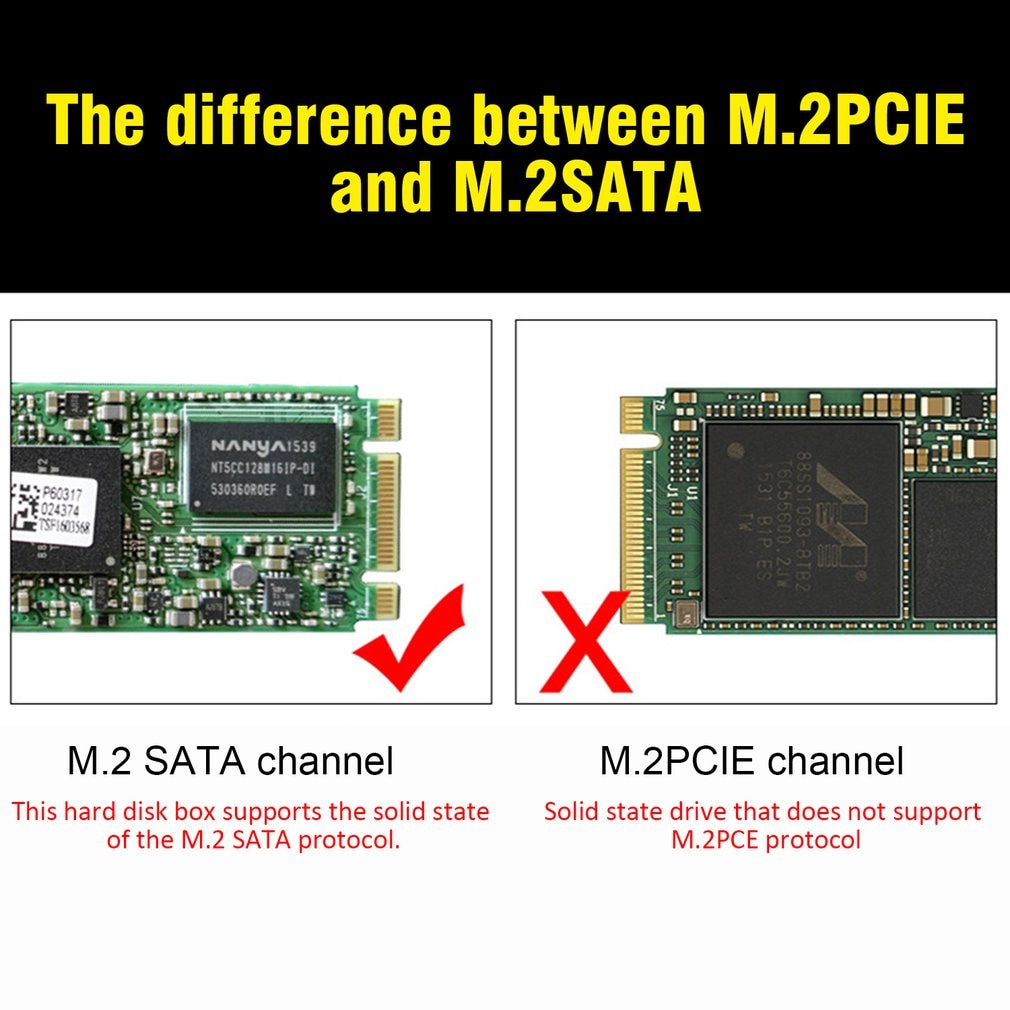 M2 ssd behuizing nvme behuizing m.2 to usb type  c 3.1 ssd adapter voor nvme pcie ngf sata m/b sleutel ssd schijfkast m.2 ssd behuizing