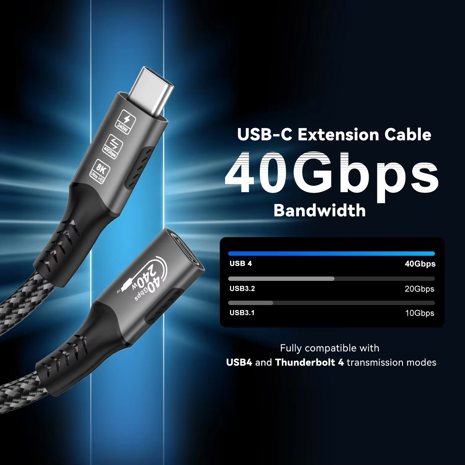 Usb4.0 tipo-c cabo de extensão USB-C extensor compatível 8k para thunderbolt 4/3 carregamento rápido adequado para macbook portátil huawei
