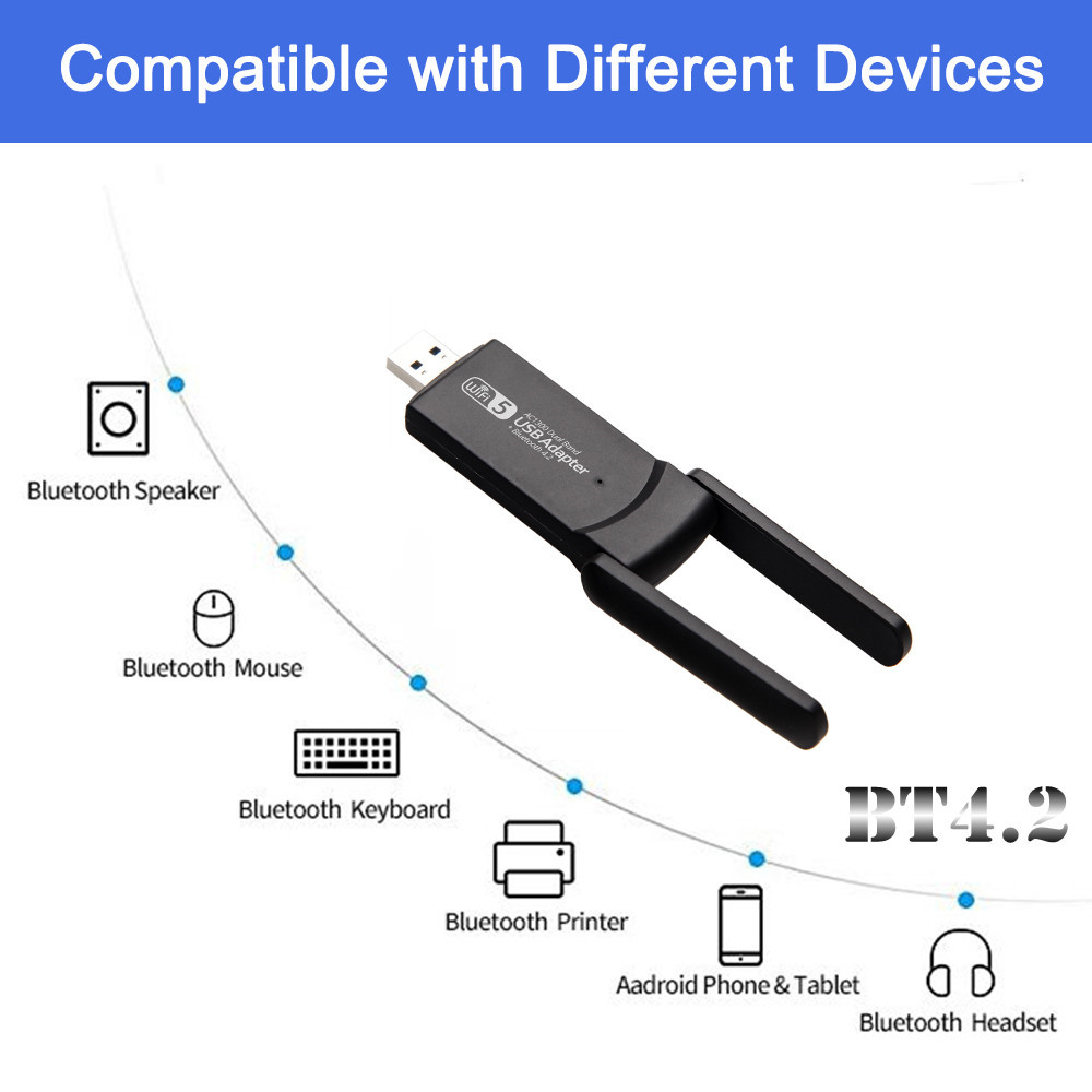 Adattatore WiFi USB wireless 1300Mbps Dual Band 2.4G 5Ghz USB 3.0 Adattatore USB WIFI 802.11ac con antenna BT4.2 per laptop desktop