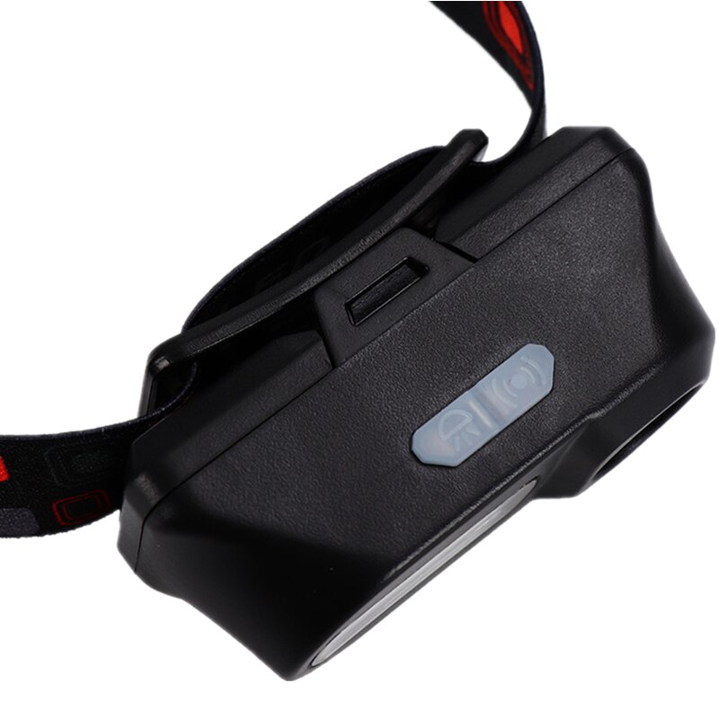 Rechargeable COB/LED Headlamp with 3 Lighting Modes, Comfortable and Perfect for Camping, Hiking, Riding, Battery not Included