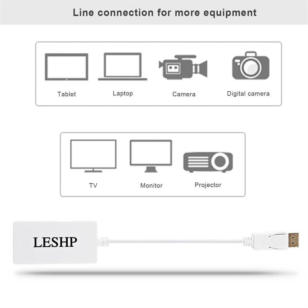 3 In 1 Thunderbolt Mini Display Port MINI DP Male To HDMI DVI VGA Female Adapter Converter Cable For Apple MacBook Air Pro MDP
