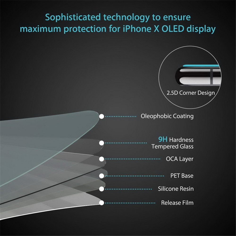 9h vollglas-displayschutzfolien für iphone 7, 8 6 6s Plus , 5 , 5s se und iphone 12 x, xs ,  xr 11 Profi max