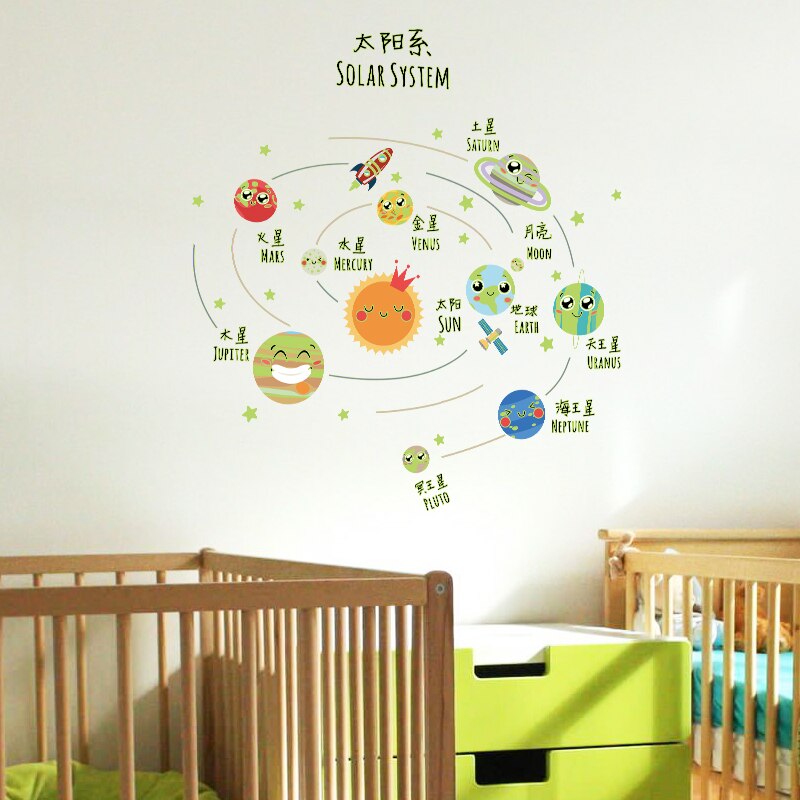 Night light sticker fluorescent star wall sticker moon bedroom children's room sticker dormitory self-adhesive paper