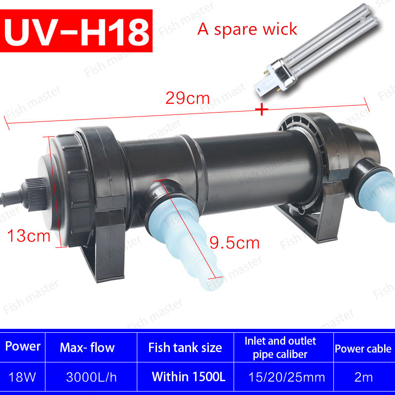 Jebo UV Sterilizer Light Lamp Fish Tank Ultraviolet Water Filter Pond Water Cleaner For Aquarium Pond 220~240V 5W~36W JEBO: 18W and Wick