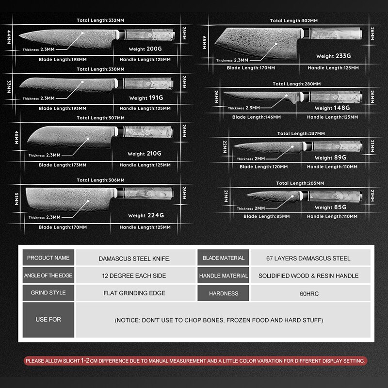 Grandsharp Kitchen Knife Set Damascus Kitchen Knife vg10 Japanese Steel Santoku Utility Bread Chef Gyuto Knives Cooking Tools
