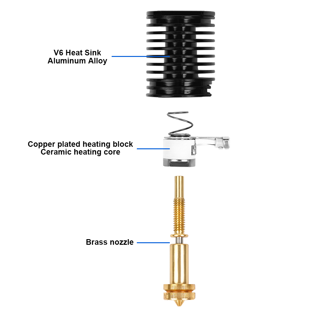 Kit de extrusión de calefacción de cerámica E3D Revo, termistor 104NT, calentador de calentamiento rápido, Kit Hotend de núcleo para impresora 3D E3d V6 Voron End