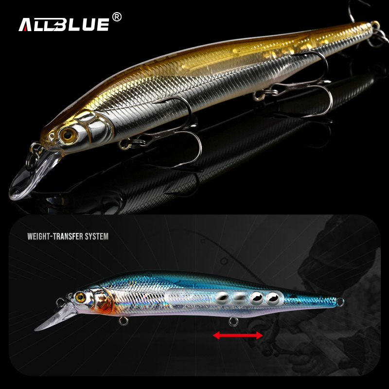 ALLBLUE KITETSU 115SP Wobbler Suspend Fishing Lure 115mm 15.4g Hard Plastic Minnow Pike Bass Perch Artificial Bait Tackle