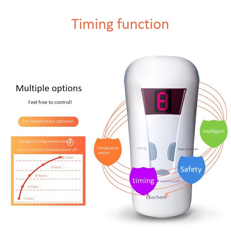 Plush Heating Electric Blanket With Automatic Switch-Off Blanket Timer Function 4Temperature Levels EU Plug