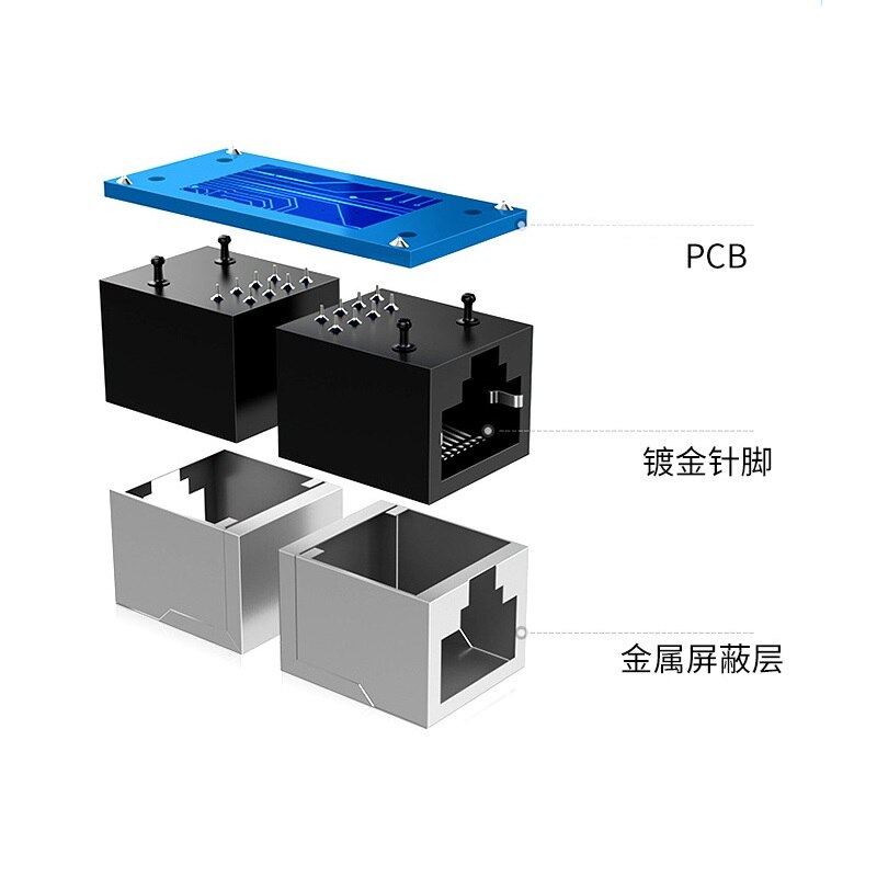 RJ45 Female To Female Port Network Ethernet LAN Splitter Connector Transfer Head RJ45 Adapter Coupler CAT5 CAT6 Sockt