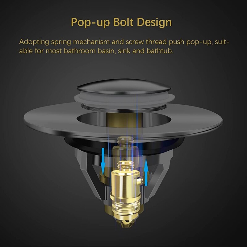 Washbasin Plug,Universal Push-In Bounce Core Sink Spring Drain Plug For Washbasins Kitchen Bathroom,Drain Hole 37Mm