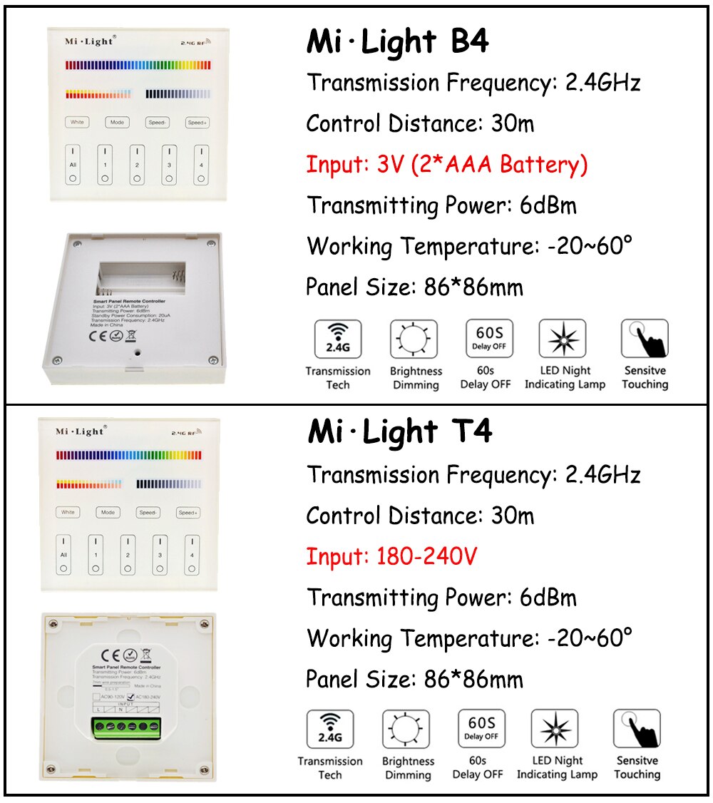 Mi Light Full Color LED Controller RF 2.4G / Wifi Remote Control DC12-24V for RGB+CW+WW LED Strip