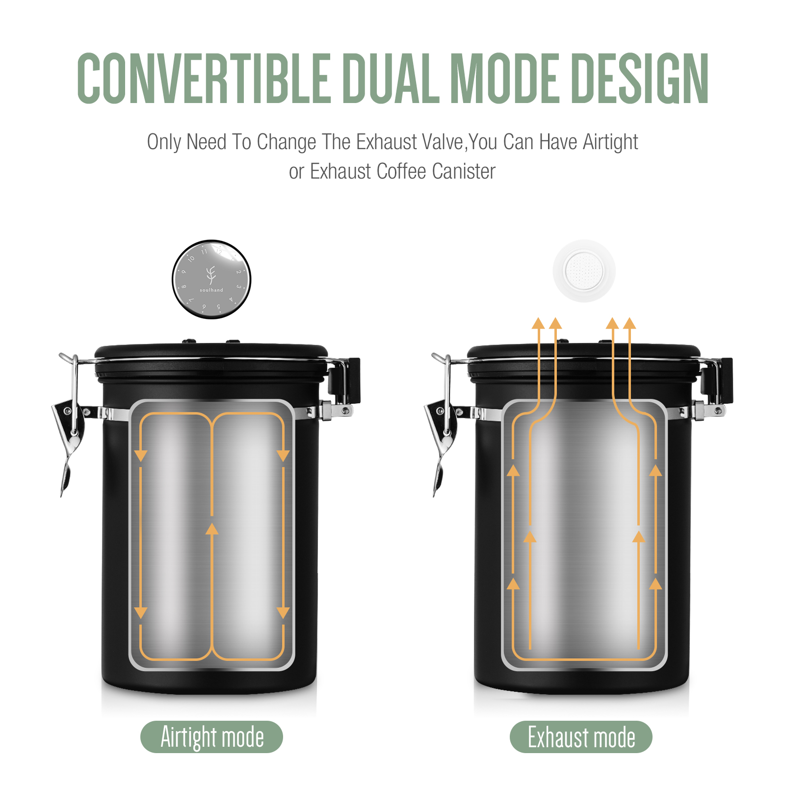 Coffee Canister With Scoop Airtight Coffee Container Stainless Steel Storage Canister Set For Coffee Beans Tea 22oz 660g: all stainless 1