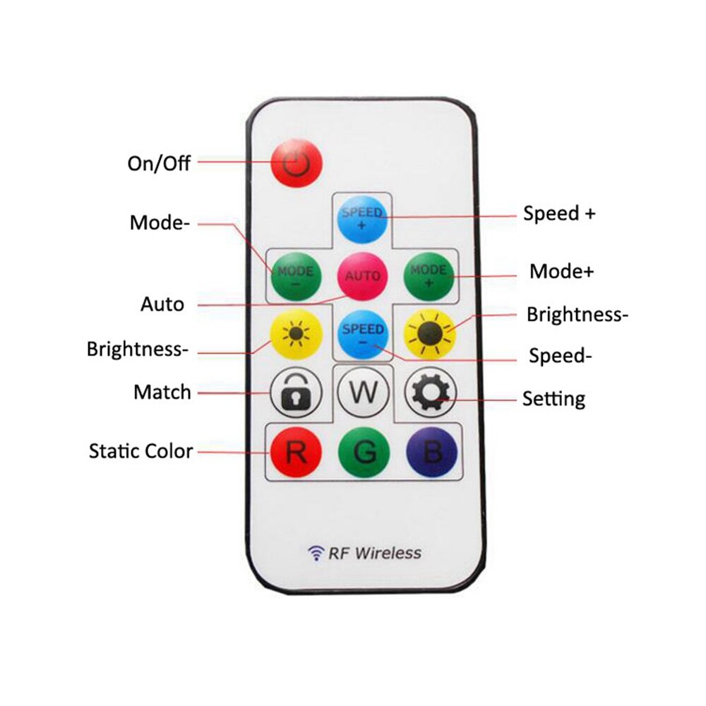 14-Key RF Remote Control 14-Key RGB Wireless Remote Control Mini RF LED Controller DC5-24V WS2812 WS2811 Led Strip