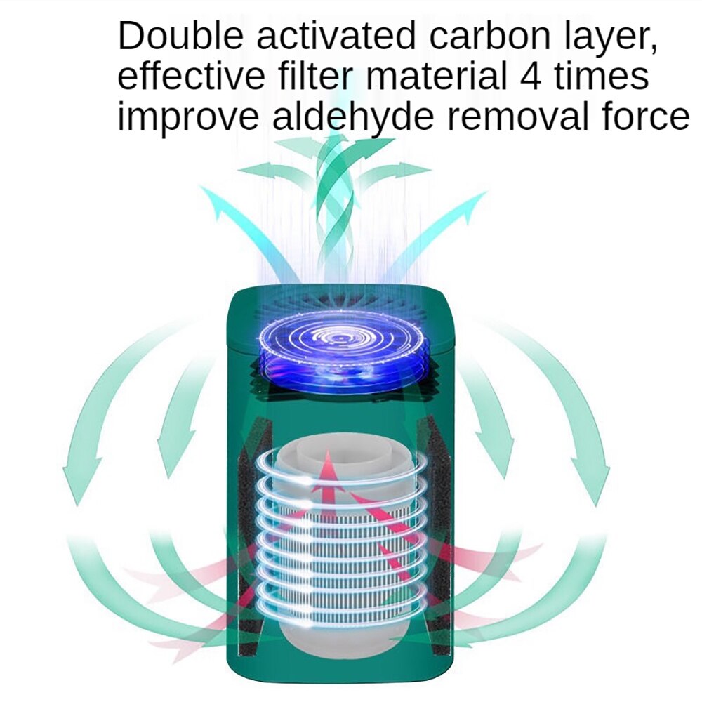 Air-Purifier Ozone Generator Ionizer Generator Purification Home Toilet Deodorizer Pet Deodorizer USB Air Purifie For Bedroom