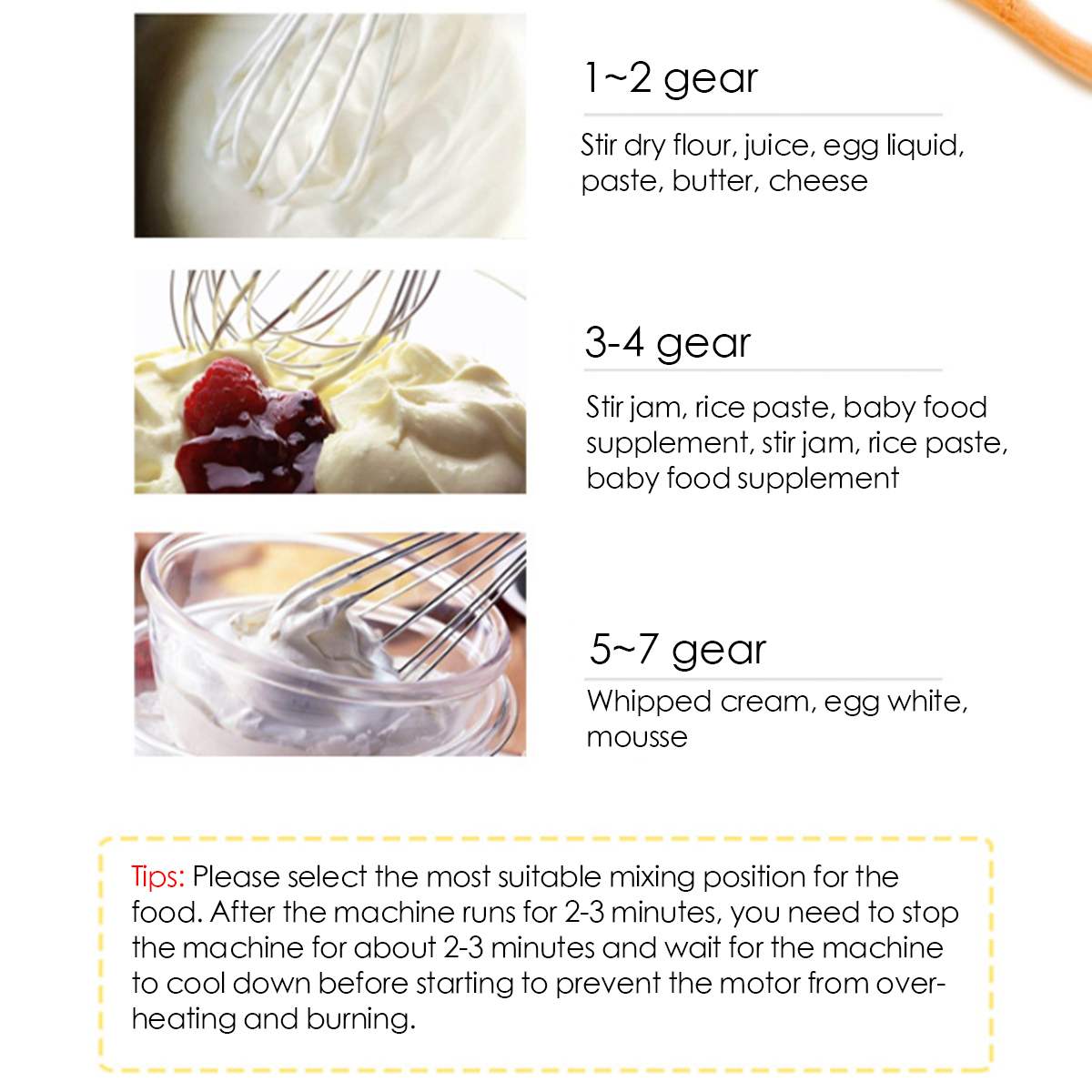 7 Speeds Adjustable Electric Cream Mixer Handheld Food Blender 220V Household Egg Beater Baking Whipping Cream Machine