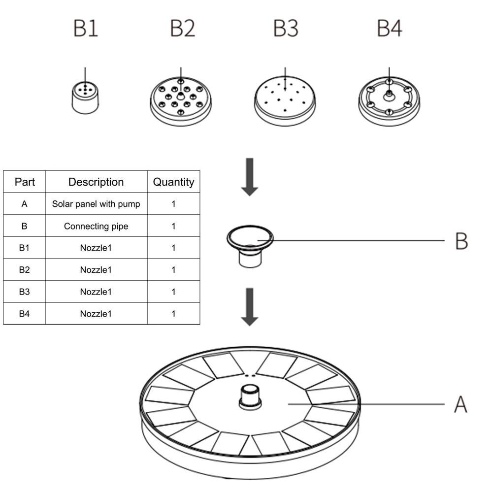 Latest Upgraded Solar Fountain Floating Solar Powered Outdoor Fountain for Bird Bath Garden Pond Pool