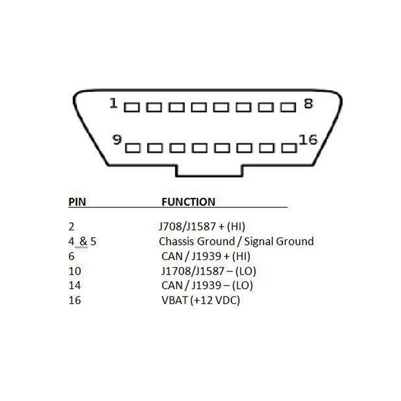 Cable adaptador de 6 pines J1708 + 9 Pin J1939 a 16 pines OBD2 OBD-II para camiones de alta resistencia