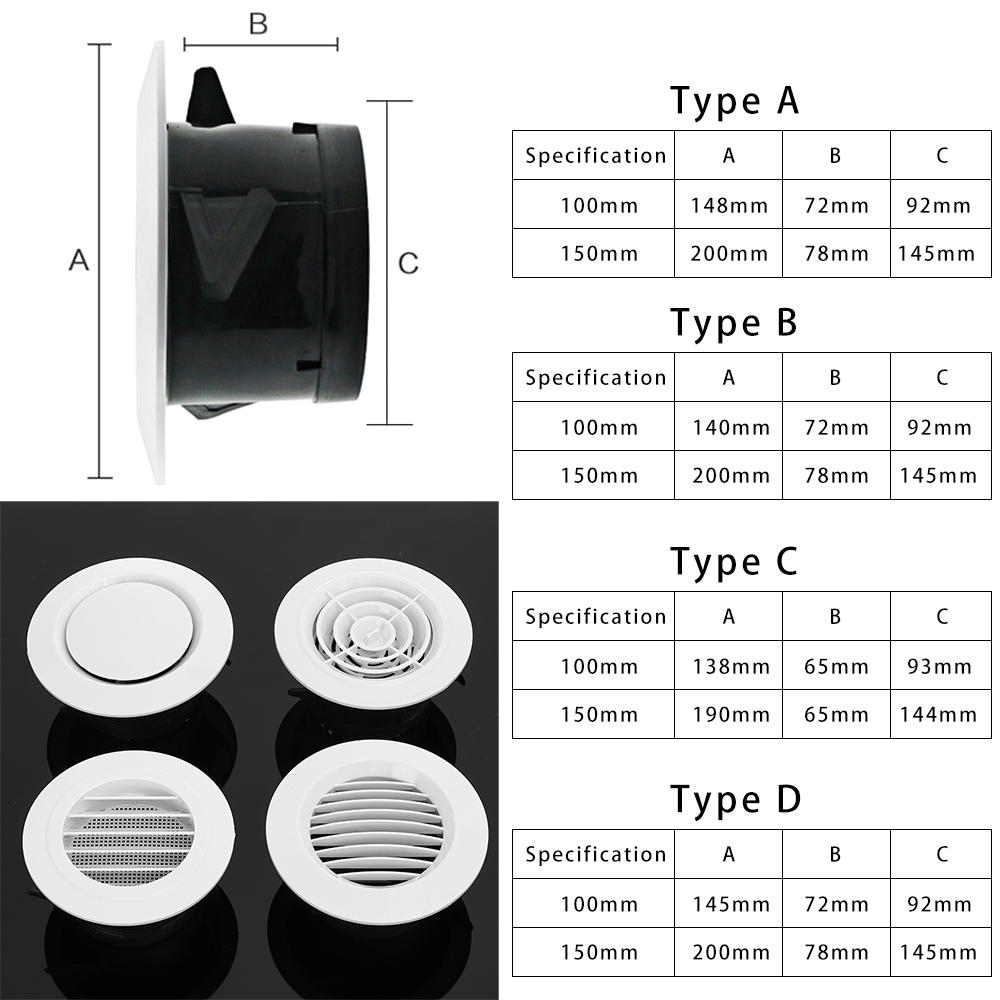 Ventilatieroosters Extract Ventiel Grille Anti-Vogel En Rat Luchtcirculatie Ventilatieopeningen Afdekken Air Vent Airco Toevoer