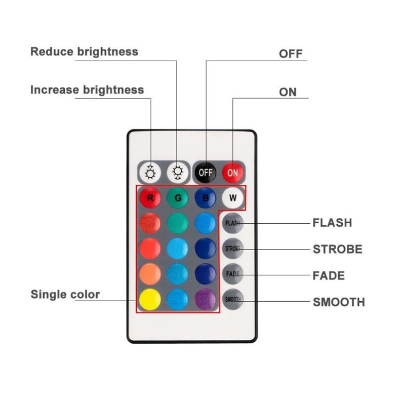 10 Led Remote Controlled Rgb Waterproof Led Lamps Submersible Light Battery Operated Onderwater Outdoor Vase Garden Decoration