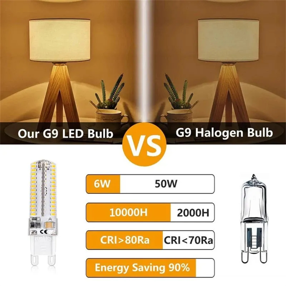 20pcs g9 LED-Lampe 7w 9w 12w 15w 18w ac110v 220v LED-Lampe smd LED g9 Licht ersetzen 30/40w Halogenlampe Licht für zu Hause nützlich