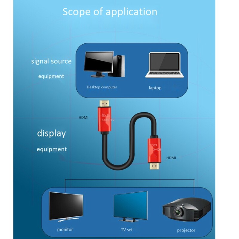 4K HDMI Cable 1.5M, [Upgraded] HDMI 2.0 Cable Supports 3D 4K@60Hz Without Ghosting At High Speed - 3840X2160