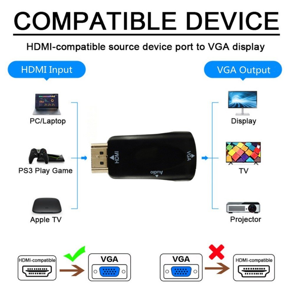 INIOICZMT HD 1080P adattatore da HDMI a VGA cavo digitale caldo convertitore Audio maschio-femmina per PC Laptop TV Box proiettore per Computer