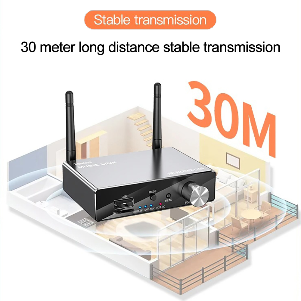 Receptor y transmisor de Audio con Bluetooth 5,3, adaptador de música estéreo HiFi inalámbrico de baja latencia AUX/RCA/USB/TF/Coaxia para TV, PC y altavoz