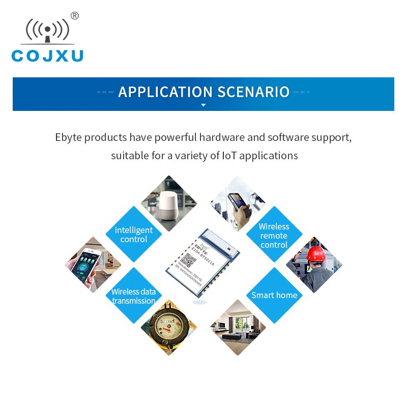 E104-BT5011A nRF52811 2400-2483.5MHz 4dBm 70m zakres 3.3V BLE5.0 antena ceramiczna UART moduł BLE