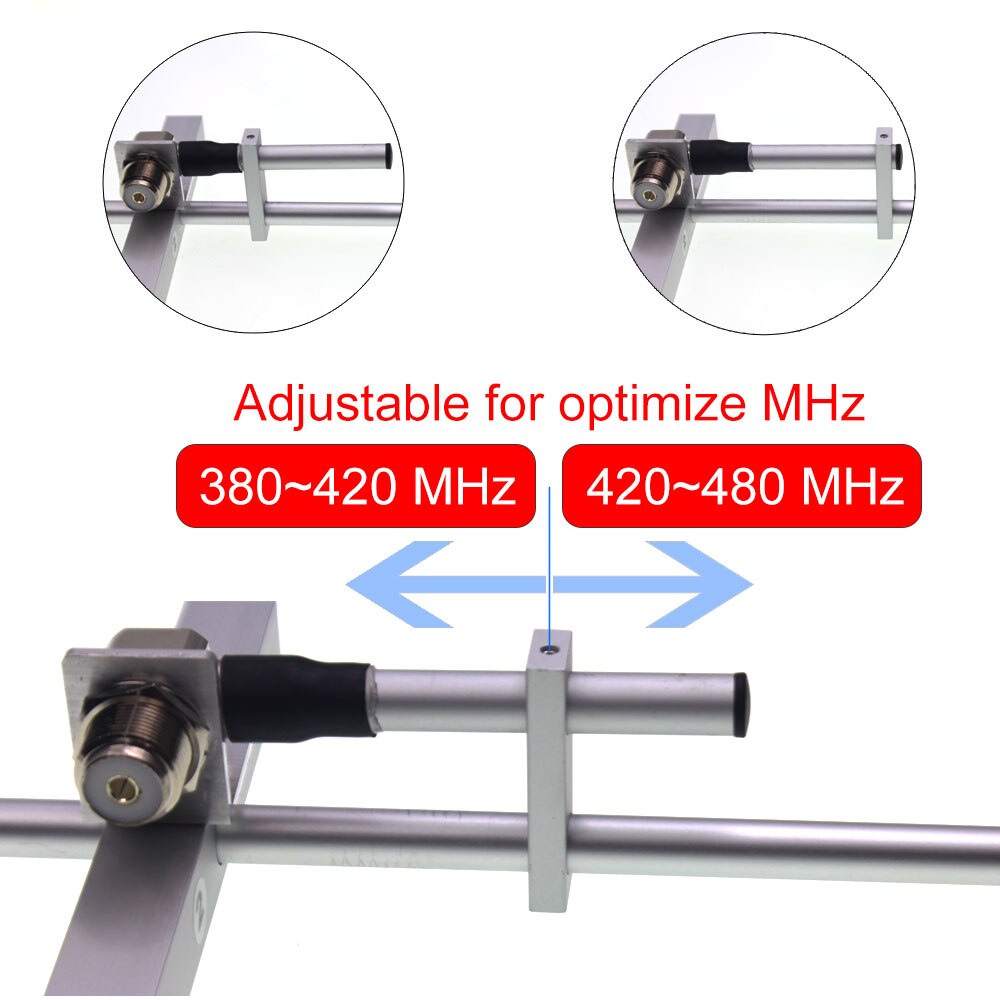 Yagi -ay02 yagi antenn uhf 400-470 mhz hög förstärkning 11 dbi  so239 kontakt yagi-uda antenn passar för tyt md -390 bf-888s walkie talkie