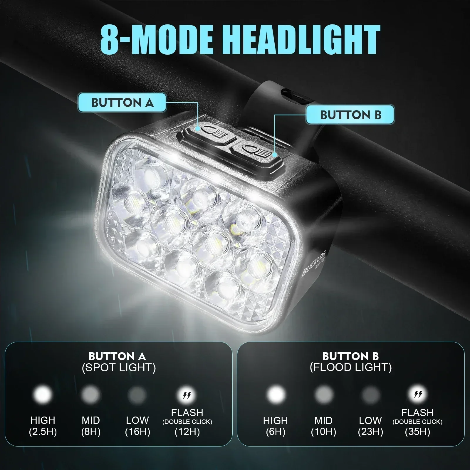 BUCKLOS Bicycle Light Led Rear Light Waterproof Bicycle Lamp USB Charge Bike Flashlight for Bicycle Front Taillight Lantern
