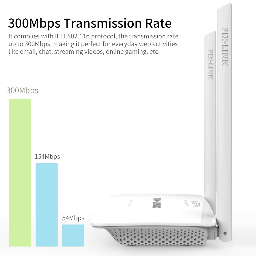 Spina bianca ue/usa di installazione facile LV-WR07 300Mbps Router senza fili ad alta velocità di WiFi del Router con 2 antenne esterne