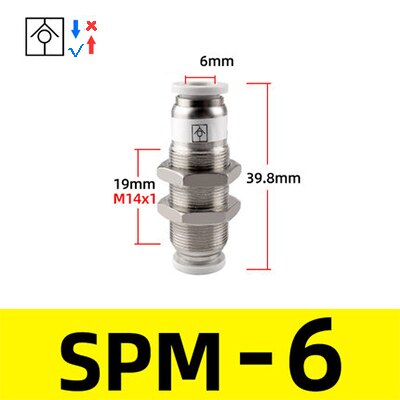 Pneumatic check valve hose straight pipe L-shaped partition SPU SPV SPM-4 6 8 10 12 air compressor quick air pipe plug connector: SPM-6