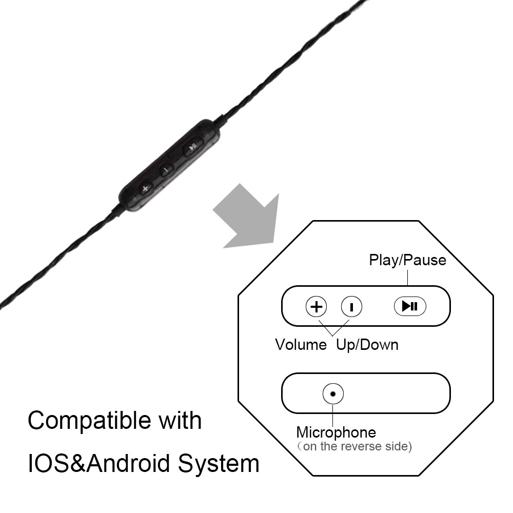 In-ear Monitor Cable Braided Replacement Earphone Cable Wire IEM Cable 0.78 mm 2 Pin Prong Connector