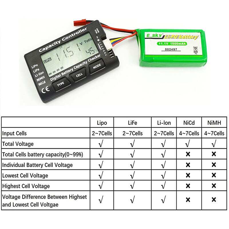 Rc CellMeter-7 Digitale Controller Tester Voor Batterij Capaciteit Checker Lipo Life Li-Ion Nimh Nicd CellMeter7