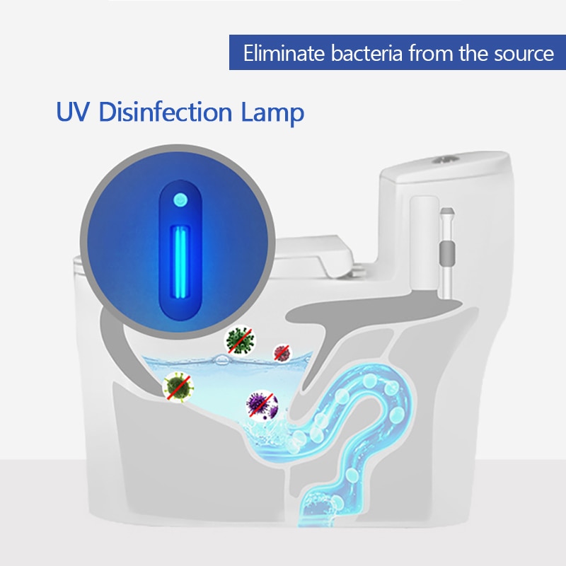 UV Disinfection Lamp UVC Sterilizer USB Charging UV Disinfection Light For Home Toilet Garbage Can Shoe Cabinet Germicidal Lamp