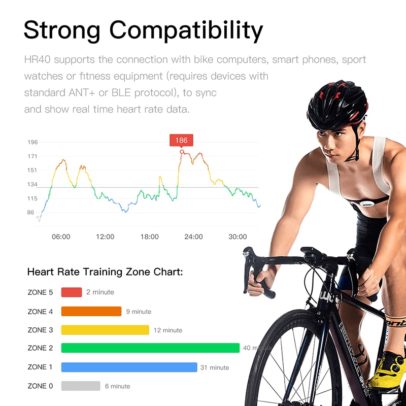 IGPSPORT HR40 ordinateur moniteur de fréquence cardiaque capteur SPD61 vélo chronomètre Cadence capteur de vitesse C61 ANT + bluetooth capteur sans fil