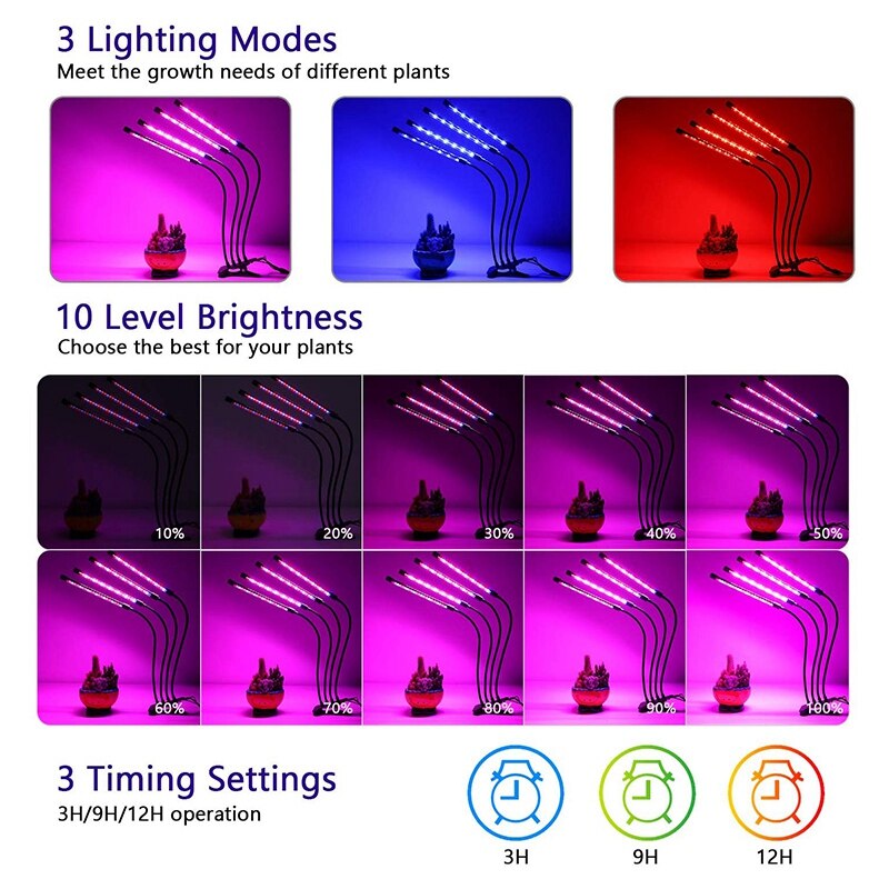 Vækstlys plantelys til indendørs planter , 40w 80 led pærer, gg lampe til plantevækst med 3/9/12h timer 10 dæmpbare