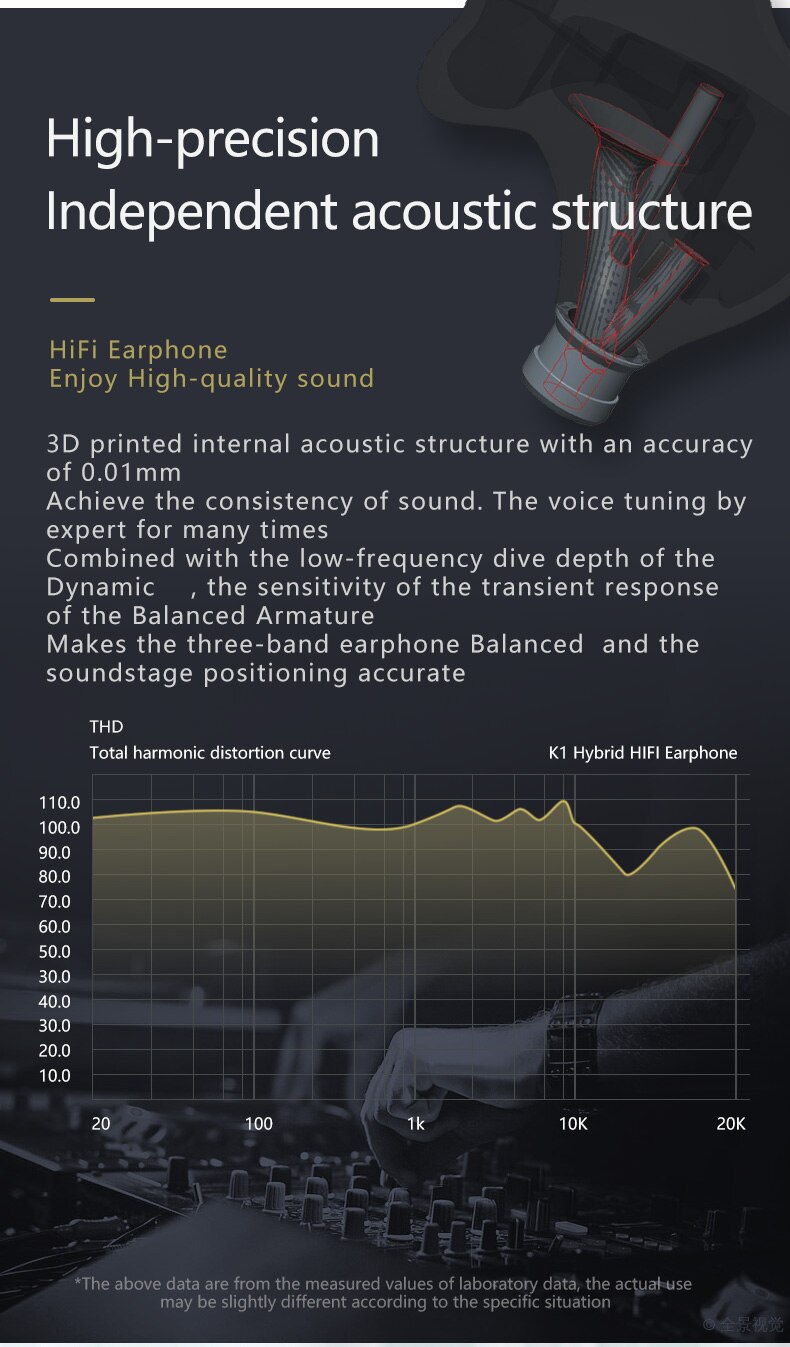 AK EPZ K1 High Resolution BA DD Hybrid 9.2mm Driver In Ear Earphone IEM HIFI DJ Monitor Running Sport Earphone Earplug Headset