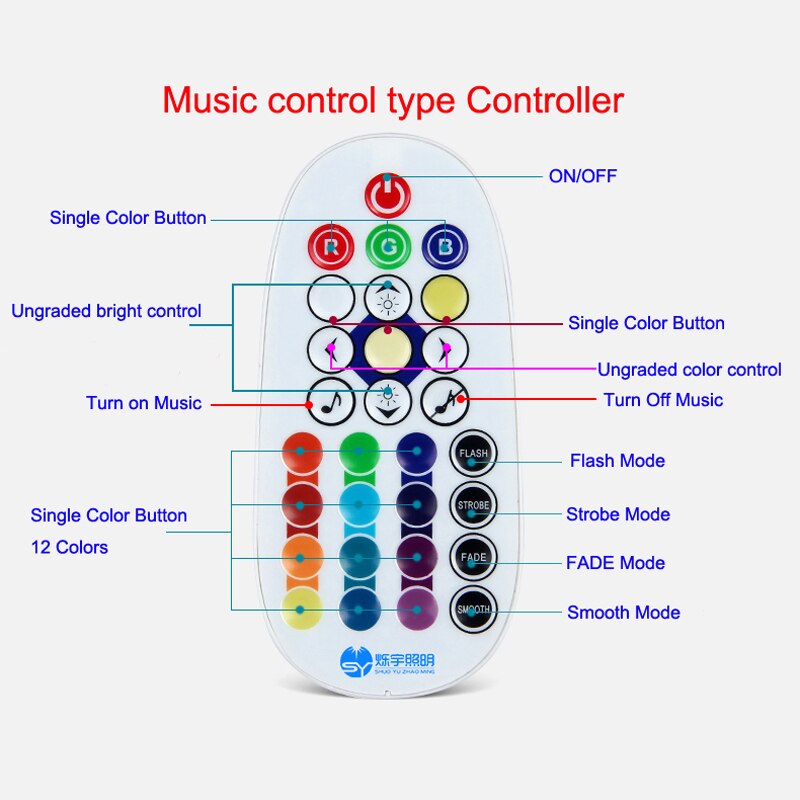 Led Rgb Ir Remote Controller AC110-260V Strip Wifi Muziek Controller Neon Light Strips Smartphone Bluetooth Grote Power Controller