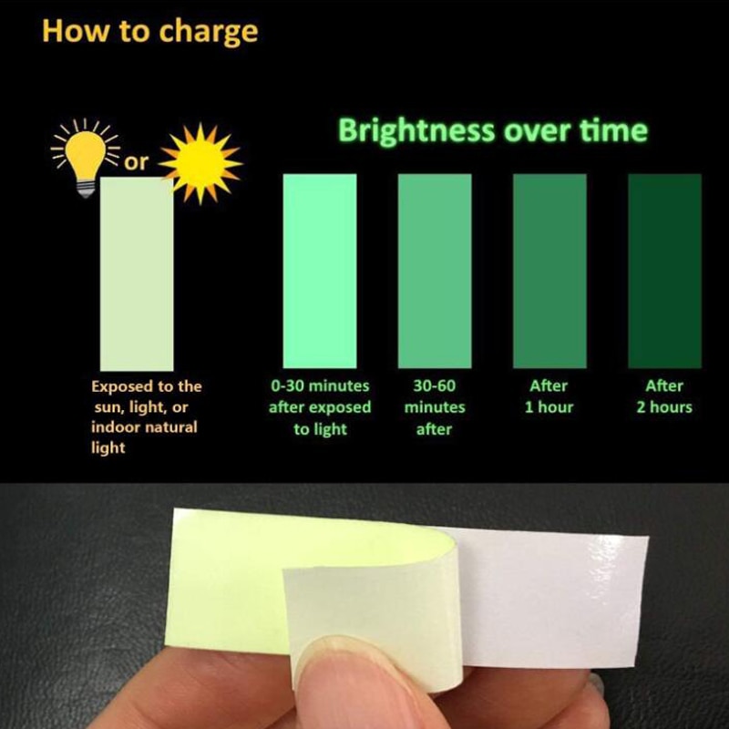 Lichtgevende Tape Sticker Fotoluminescent Glow In The Dark Veiligheid