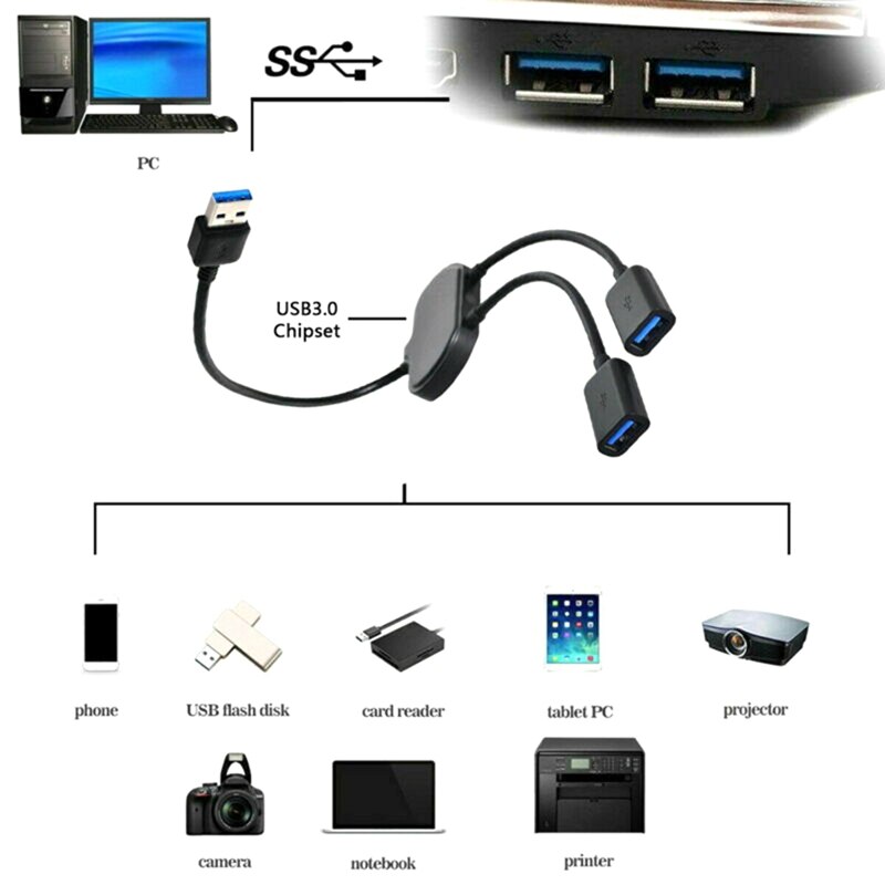 Alta velocidade 2 portas usb 3.0 octopus hub extensor usb hub para computador portátil polvo splitter